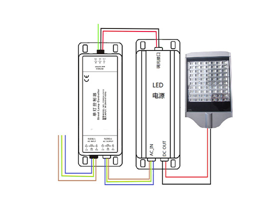 LED燈電力載波控制器